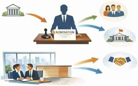 Le rôle du cabinet de recrutement dans la sécurisation des nominations des cadres dirigeants territoriaux